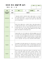 만5세 21명 2학기 관찰기록 일지 9월-다음해 2월 -4