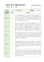 만5세 21명 2학기 관찰기록 일지 9월-다음해 2월 -5