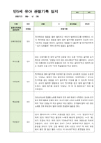 만5세 21명 2학기 관찰기록 일지 9월-다음해 2월 -7