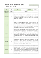만5세 21명 2학기 관찰기록 일지 9월-다음해 2월 -8