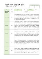만5세 21명 2학기 관찰기록 일지 9월-다음해 2월 -10