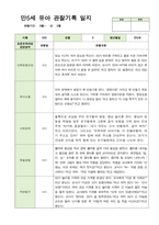 만5세 21명 2학기 관찰기록 일지 9월-다음해 2월 -13