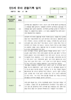 만5세 21명 2학기 관찰기록 일지 9월-다음해 2월 -14