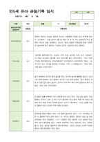 만5세 21명 2학기 관찰기록 일지 9월-다음해 2월 -20