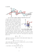 전자기파에 대해서-3