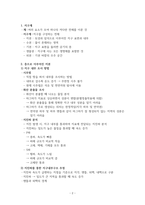 지권의 변화 정리-2