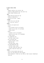 지권의 변화 정리-4