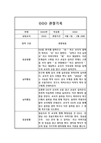 영아전담 어린이집 만1세 2학기 관찰일지 (놀이,일상영역 관찰일지)-1