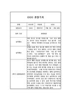 영아전담 어린이집 만1세 2학기 관찰일지 (놀이,일상영역 관찰일지)-2