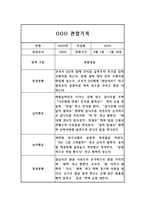 영아전담 어린이집 만1세 2학기 관찰일지 (놀이,일상영역 관찰일지)-5