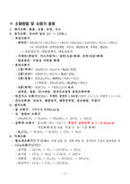 위험물 기능사 실기 핵심 요약 자료-3