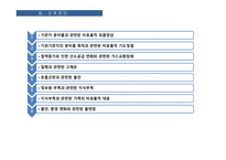 아동간호학 소아과 천식 케이스 발표 ppt 비효율적 호흡양상 진단8개 과정 1개 프레젠테이션-6