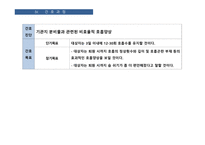 아동간호학 소아과 천식 케이스 발표 ppt 비효율적 호흡양상 진단8개 과정 1개 프레젠테이션-8