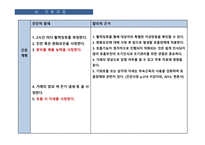 아동간호학 소아과 천식 케이스 발표 ppt 비효율적 호흡양상 진단8개 과정 1개 프레젠테이션-9
