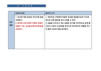 아동간호학 소아과 천식 케이스 발표 ppt 비효율적 호흡양상 진단8개 과정 1개 프레젠테이션-13