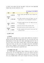 [2023 인간과교육] 1.후기 현대철학적 인간 이해의 관점에서 강조되고 있는 인간관의 특징을 설명하고, 이러한 관점에서 종래의 과학적 인간관을 비판적으로 고찰하시오. 2. 콜버그(Kohlberg)의 도덕성 발달이론을 설명하고, 그 교육적 시사점을 논하시오.-11