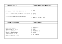 산업안전(산업)기사 필답형 핵심 요약 정리집-17