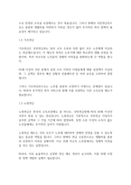 노인복지론] 노인들의 소득보장정책에 대해 간략히 소개하고 노인빈곤에 대한 문제점과 해결방안을 제시하시오-3