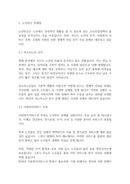 노인복지론] 노인들의 소득보장정책에 대해 간략히 소개하고 노인빈곤에 대한 문제점과 해결방안을 제시하시오-4