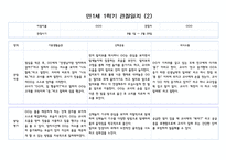 만1세 2학기 9월-2월 관찰일지 (10명 20페이지,영역별 발달평가 포함)-3