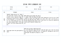 만1세 2학기 9월-2월 관찰일지 (10명 20페이지,영역별 발달평가 포함)-7