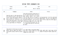 만1세 2학기 9월-2월 관찰일지 (10명 20페이지,영역별 발달평가 포함)-9