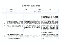 만1세 2학기 9월-2월 관찰일지 (10명 20페이지,영역별 발달평가 포함)-12