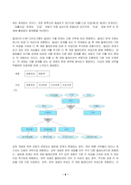 2023년 2학기 방송통신대 데이터처리와활용 중간과제물)교재 제1장연습문제(p. 17)  2번 제2장 연습문제(p. 41)  1번 제3장 연습문제(p. 92)  6번-6