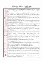 만 2세 (4세, 4살) 어린이집, 유치원 1학기 생활기록부 (7명)-2