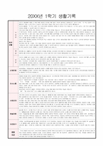 만 2세 (4세, 4살) 어린이집, 유치원 1학기 생활기록부 (7명)-3