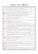 만 2세 (4세, 4살) 어린이집, 유치원 1학기 생활기록부 (7명)-4