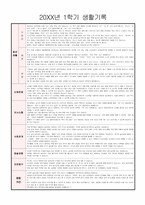 만 2세 (4세, 4살) 어린이집, 유치원 1학기 생활기록부 (7명)-5