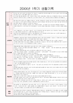 만 2세 (4세, 4살) 어린이집, 유치원 1학기 생활기록부 (7명)-7