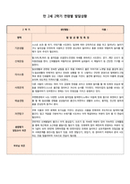 만 2세 (4세, 4살) 어린이집, 유치원 2학기 생활기록부 (7명)-6