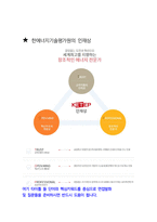 한국에너지기술평가원 면접 최종합격자의 면접질문 모음 + 합격팁 [최신극비자료]-9