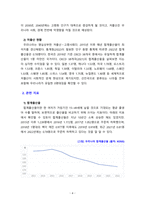 [2023 사회복지조사론][저출산 선정] 사회복지는 사회적 위험에 대한 공적인 대응이다. 아래 목차에 따라 사회적 위험 분야를 하나 선정하여 해당 분야의 현황을 설명할 수 있는 지표를 하나 제시하고, 문제 개선 및 해결을 위한 향후 과제를 작성하시오-4