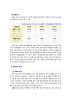 [2023 사회복지조사론][저출산 선정] 사회복지는 사회적 위험에 대한 공적인 대응이다. 아래 목차에 따라 사회적 위험 분야를 하나 선정하여 해당 분야의 현황을 설명할 수 있는 지표를 하나 제시하고, 문제 개선 및 해결을 위한 향후 과제를 작성하시오-5