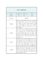 1년 만1세 관찰만1세 1년 관찰기록과 총평 (놀이4개,일상2개 관찰일지,1인당 4페이지 분량) -1