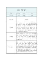 1년 만1세 관찰만1세 1년 관찰기록과 총평 (놀이4개,일상2개 관찰일지,1인당 4페이지 분량) -2