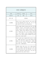 1년 만1세 관찰만1세 1년 관찰기록과 총평 (놀이4개,일상2개 관찰일지,1인당 4페이지 분량) -3