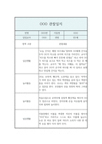 1년 만1세 관찰만1세 1년 관찰기록과 총평 (놀이4개,일상2개 관찰일지,1인당 4페이지 분량) -7