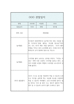 1년 만1세 관찰만1세 1년 관찰기록과 총평 (놀이4개,일상2개 관찰일지,1인당 4페이지 분량) -8