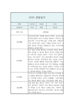 1년 만1세 관찰만1세 1년 관찰기록과 총평 (놀이4개,일상2개 관찰일지,1인당 4페이지 분량) -11