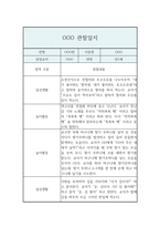 1년 만1세 관찰만1세 1년 관찰기록과 총평 (놀이4개,일상2개 관찰일지,1인당 4페이지 분량) -13