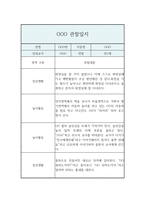 1년 만1세 관찰만1세 1년 관찰기록과 총평 (놀이4개,일상2개 관찰일지,1인당 4페이지 분량) -19