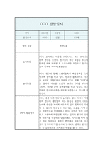 1년 만1세 관찰만1세 1년 관찰기록과 총평 (놀이4개,일상2개 관찰일지,1인당 4페이지 분량) -20