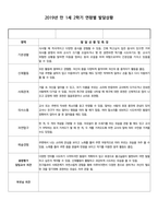 만 1세 (3세, 3살) 어린이집, 유치원 2학기 생활기록부 (5명)-5