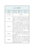 만4세 2학기 관찰일지 / 5명 10P분량 관찰일지 / 평가제,평가인증 관찰일지-7