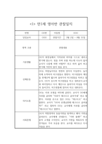 만1세 1학기 영아 관찰일지 10명 20Page-1