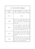 만1세 1학기 영아 관찰일지 10명 20Page-11